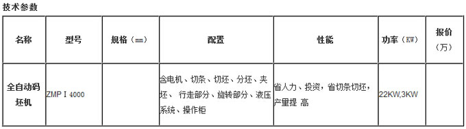 全自動(dòng)碼坯機(jī)技術(shù)參數(shù)